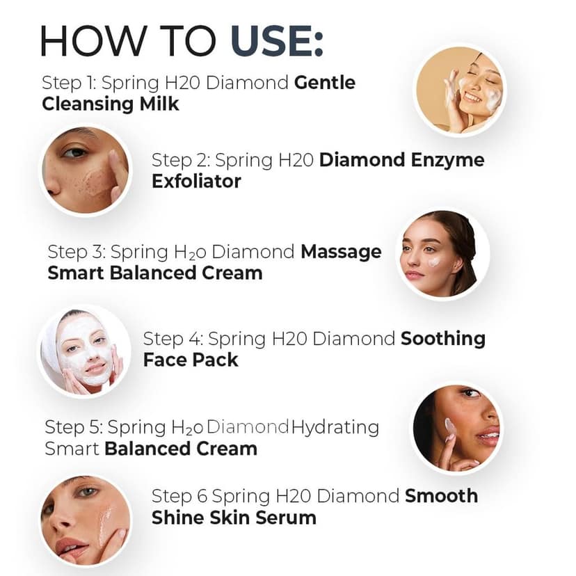 SPRING H2O Diamond Facial Kit 60g | 2-in-1 Brightening & Repair Formula | Enriched with Diamond Powder & Organic Avocado Oil | 6-Step Facial for Glowing Skin view 5