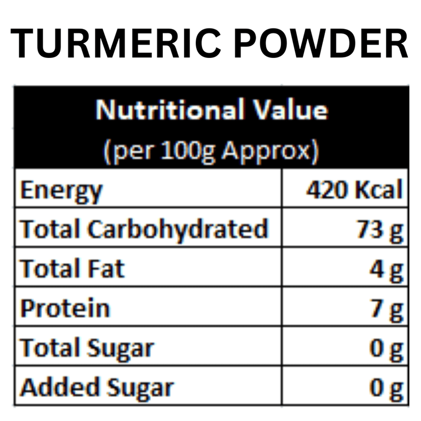 Agro Mantra Turmeric And Coriander Powder 500gm Each view 10