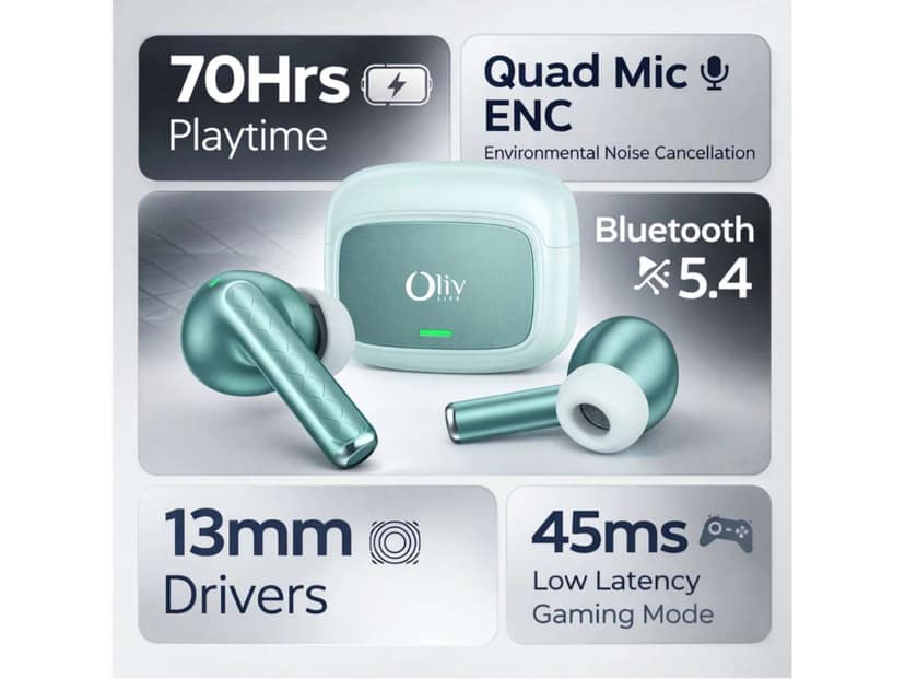 OlivLife VELO True Wireless Earbuds, Bluetooth 6.0 in-Ear Headphones with ENC Mic, 14H Playtime, Deep Bass, Premium Sound, Type-C Fast Charging Case - Green view 2