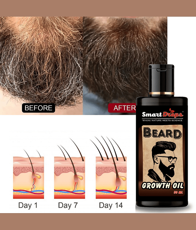 Smartdrops Jojoba Oil Growth And Softness Beard Oil 50 ml