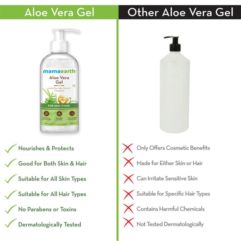 Mamaearth Aloe Vera Gel With Pure Aloe Vera & Vitamin E For Skin and Hair (300ml each) Pack of 2 view 3