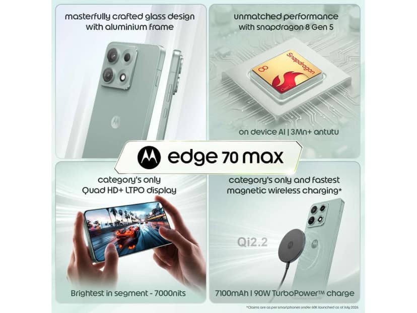 Motorola edge 70 Max Smartphone, 12GB RAM, 256GB Storage - PANTONE Aqua Gray view 2