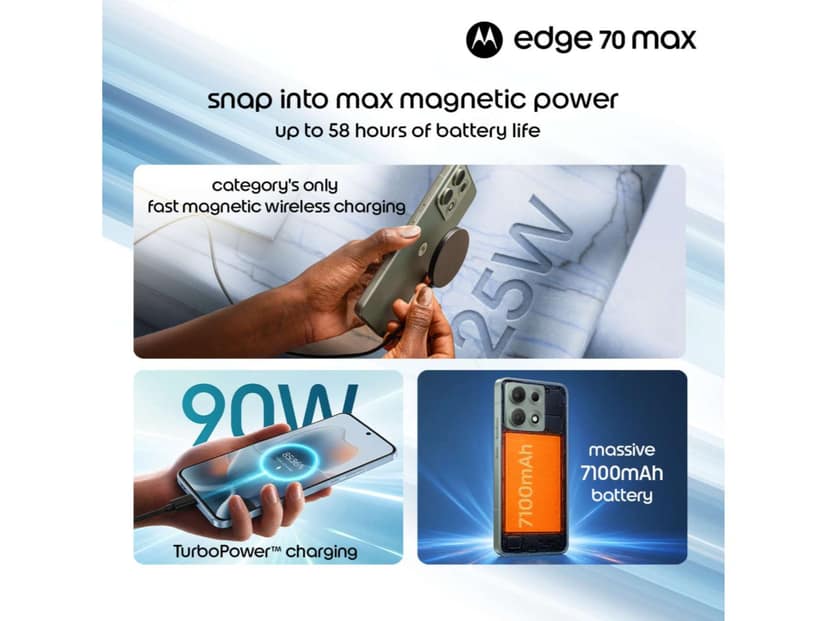 Motorola edge 70 Max Smartphone, 12GB RAM, 256GB Storage - PANTONE Aqua Gray view 4