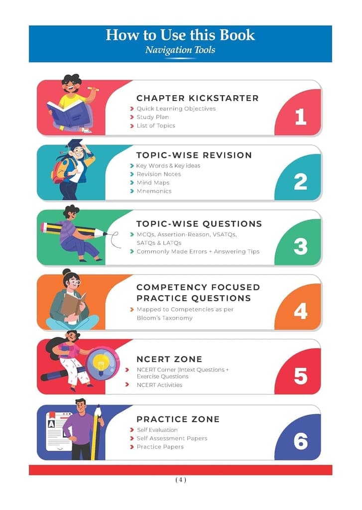 Oswaal CBSE Social Science Question Bank Chapter-wise & Topic-wise Class 9 | Based on new NCERT Textbook Understanding Society India and Beyond |Includes Competency-Based Question, Self-Assessment view 5