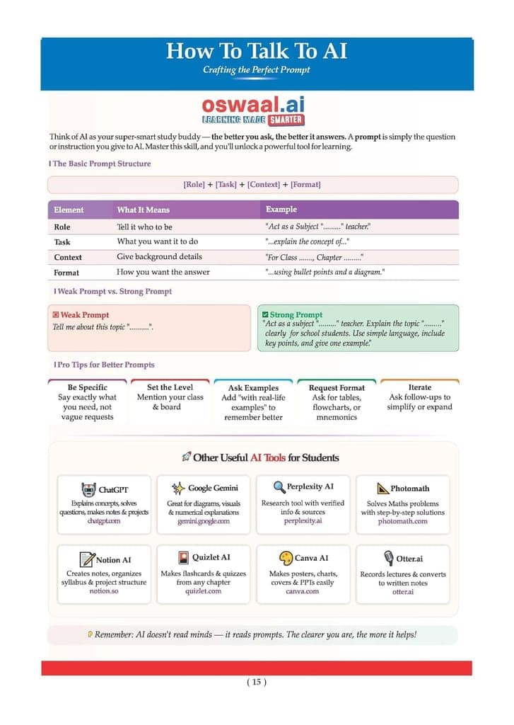 Oswaal CBSE Social Science Question Bank Chapter-wise & Topic-wise Class 9 | Based on new NCERT Textbook Understanding Society India and Beyond |Includes Competency-Based Question, Self-Assessment view 6