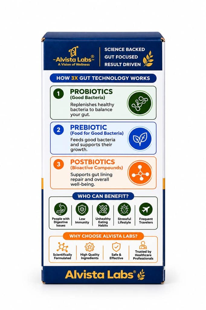 Alvista Labs 3X Gut Technology Probiotic Supplement (Orange Flavour) view 2