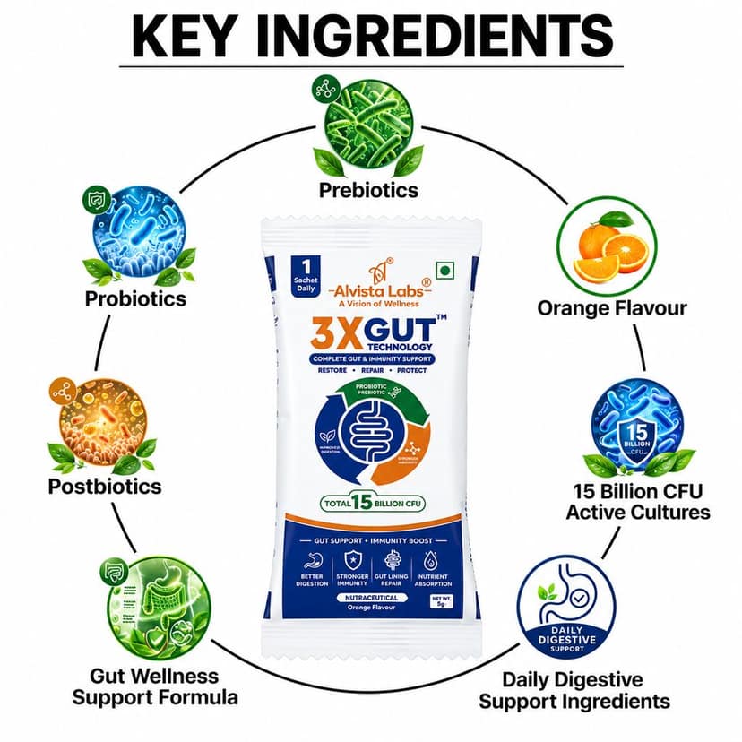 Alvista Labs 3X Gut Technology Probiotic Supplement (Orange Flavour) view 5