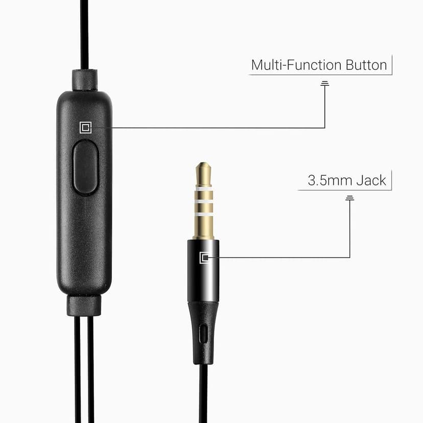 Zebronics Zeb-Calyx Wired in Ear Earphones with Mic (Black) view 6