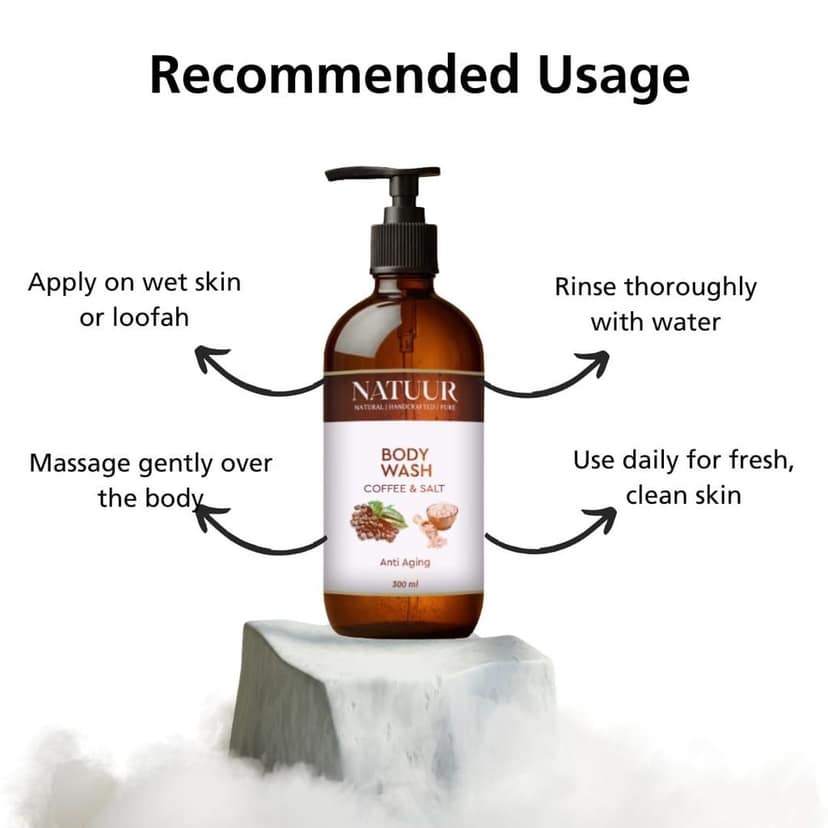 Detox Body Wash | Aloe | Coffee | Himalayan Salt | Polish | Purify | Revive view 5