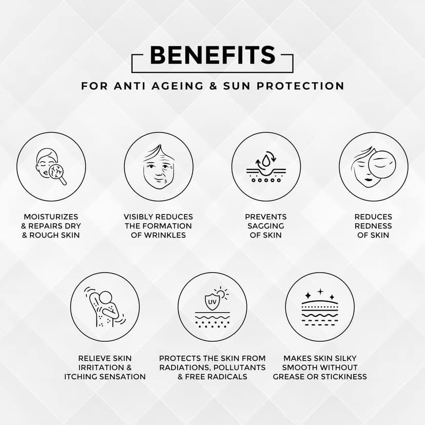 BRAVADO Hydra Soft Body Lotion with SPF | Deep Moisturizing, Nourishing, Soothing, anti-aging, & Anti Irritant Skin | Repair Rough, Dry Skin | Buy 1 & Get 1 Free | Daily Body Cream | 200ml - Pack of 2 view 6