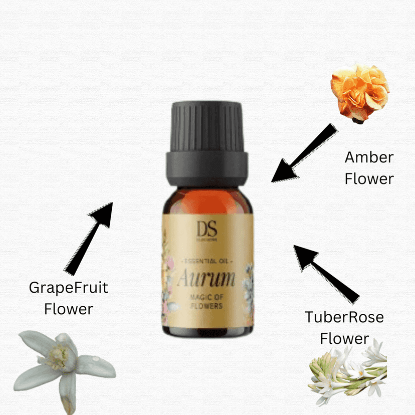 Chann Studio Exotic Aromas Aurum Essential Oil: Lavender, Lemongrass, Jasmine, Mogra, Rose | 100% Pure & Natural Essential Oil | Best for Aromatherapy| Aromatherapy Fragrance Oil for Home & Mind | 15ml Bottles view 9
