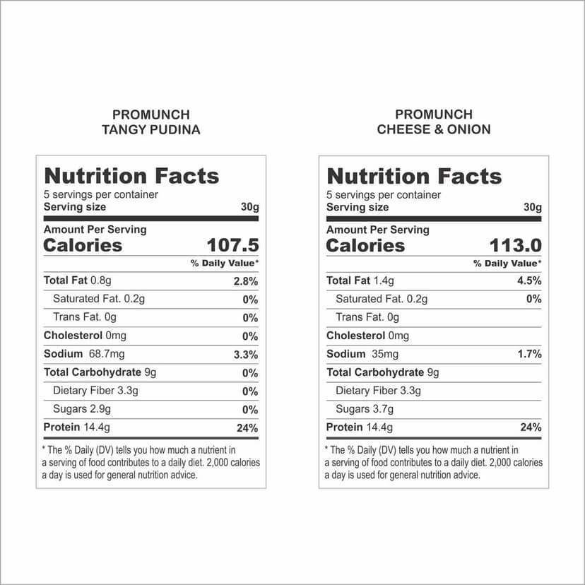 Dual Pack Protein Snacks (Tangy Pudina, Cheese & Onion)-150gm x 2 view 4