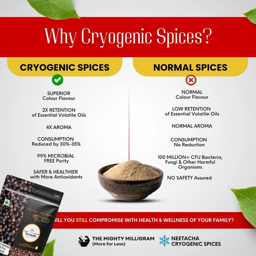 NEETACHA ENTERPRISES LLP. Premium Cryogenic Black Pepper (Kali Mirch) Powder, Kala Mari, Nall Mariyalapudi I 100g I No Preservatives I Pure & Natural I @ 35%reduced consumption I Versatile spice for soups, salad dressings, sandwiches etc view 6