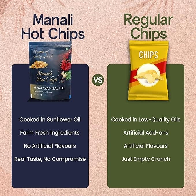 Manali Hot Chips Organic Himalayan Salted Banana Flavor 55g | Farm Fresh Thin & Crunchy Crispy Snack | No Palm Oil(Pack of 2) view 4