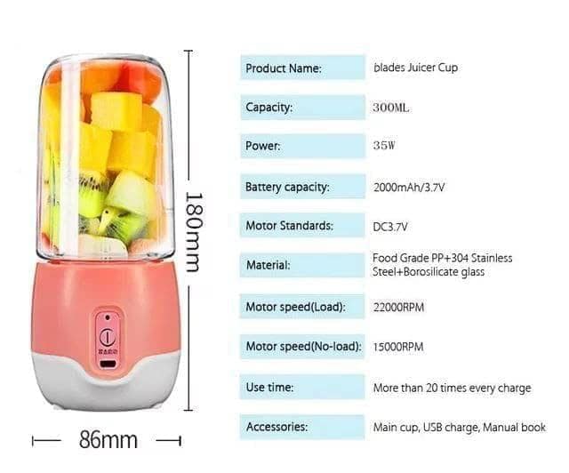 Store 4 Hope Nutri Blender with 3 Speed Settings and Unbreakable Polycarbonate Jars view 2