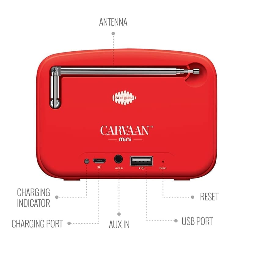 Saregama Carvaan Mini Hindi 2.0- Music Player with Bluetooth/FM/AM/AUX view 7