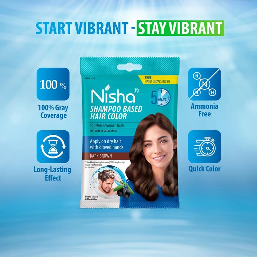 Nisha 5 Minut Shampoo Hair Colour Dark Brown 20ml Pack of 8, 5 Weeks Long Lasting Hair Colour Shampoo for Women & Men view 6