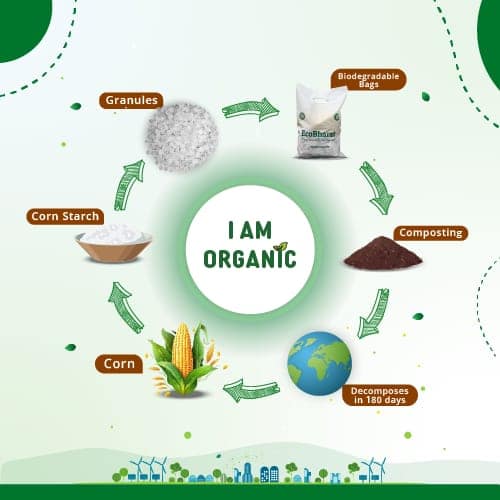 Biodegradable and Compostable U-cut Carry Bags|8x10 (190pieces)|capacity 500grams|Grocery Bags, Shopping Bags| view 2
