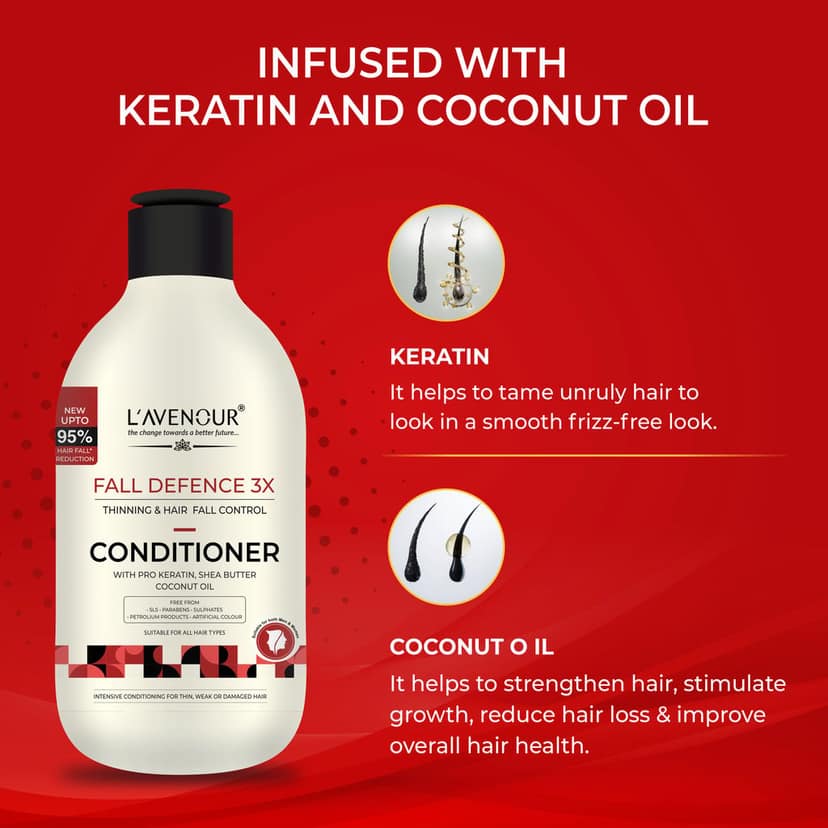 L'avenour Thinning & Hair Fall Control Conditioner For Men & Women with Pro Keratin - 250ml view 3