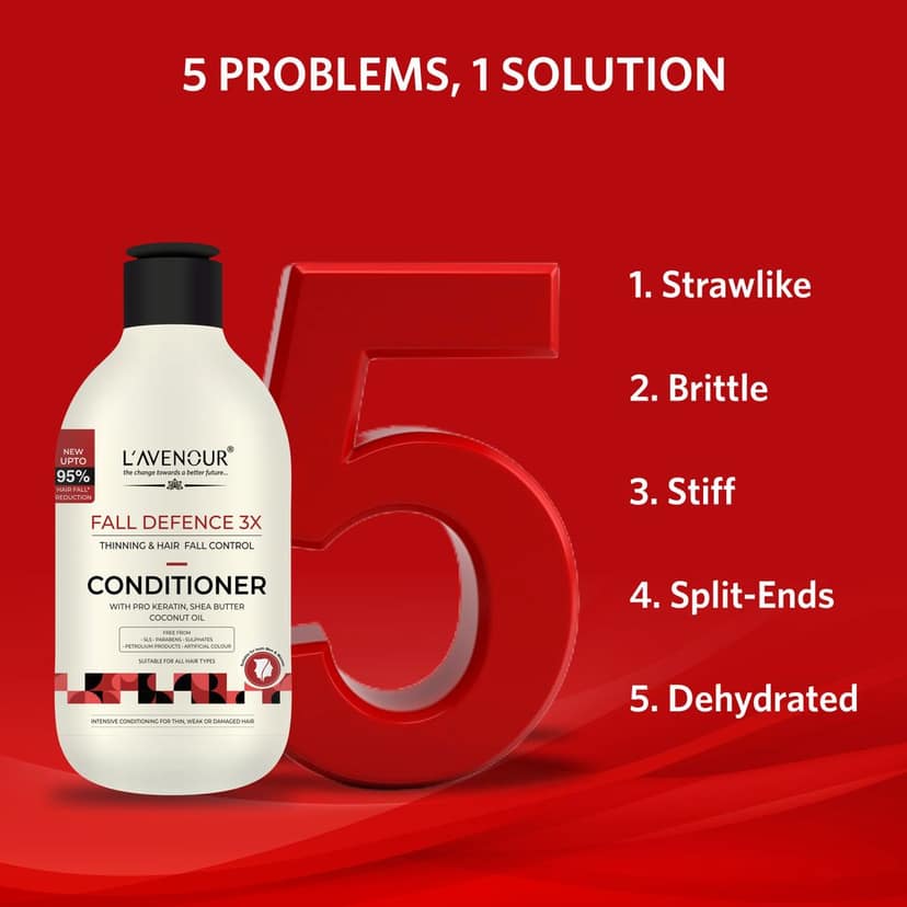 L'avenour Thinning & Hair Fall Control Conditioner For Men & Women with Pro Keratin - 250ml view 4