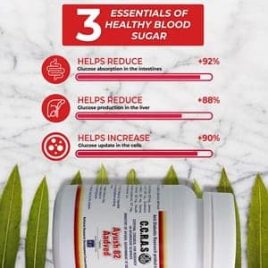 Aadved Ayush 82 | Ayush Formula for Diabetes - Rs 5/tablet Ayush 82 by CCRAS view 2