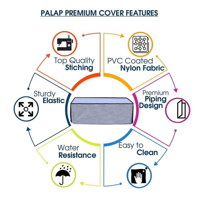 Palap Super Premium Dust Proof Printer Cover for Hp Deskjet Ink Advantage 4535- Grey view 3