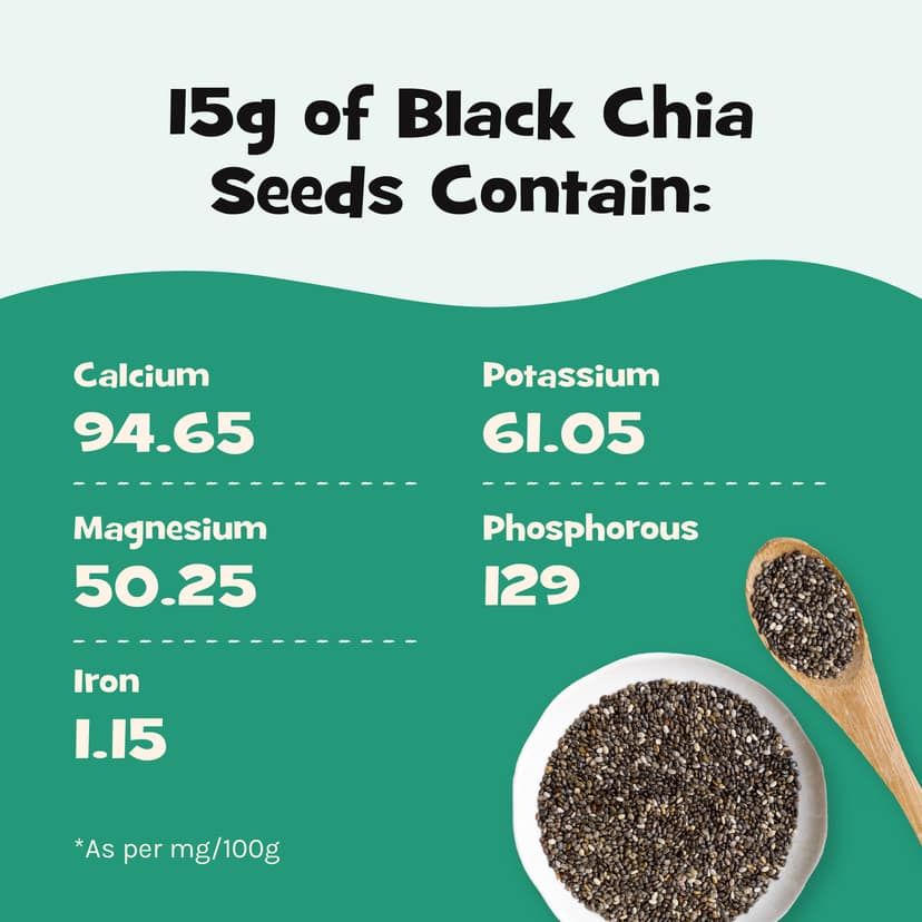 nourish you Raw Black Chia Seeds view 3