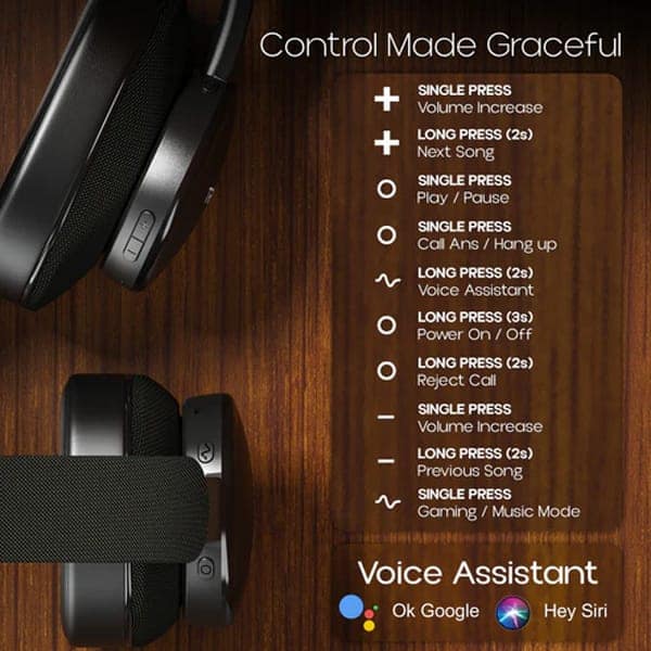 TRIGGR Trinity 3 with Fabric Finish Headphone view 6