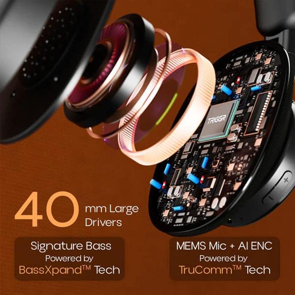 TRIGGR Trinity 3 with Fabric Finish Headphone view 7