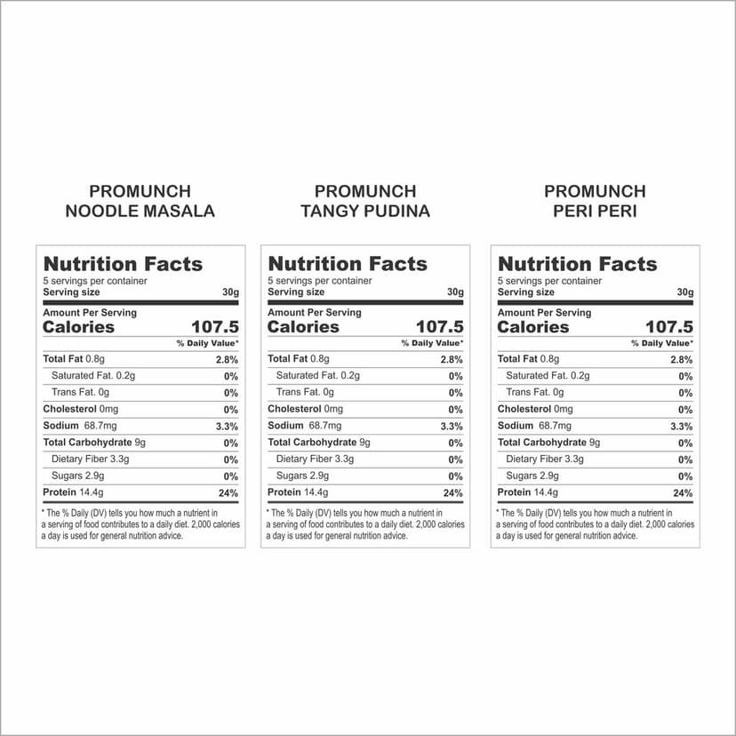 Variety Pack Protein Snacks (Noodle Masala, Tangy Pudina, Peri Peri)-150gm x 3 view 5