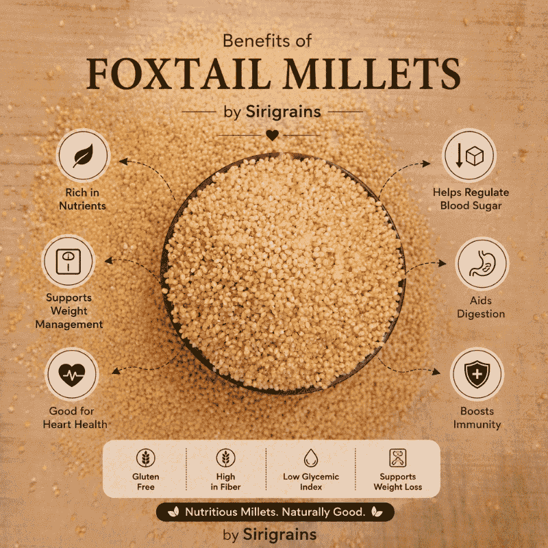 SiriGrains Organic Foxtail Millet (Navane/Korra/Thinai/Kangni) 1kg | Whole Unpolished Millet | Premium Ancient Grain for Rice, Upma & Khichdi view 5