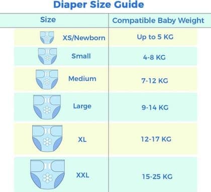 Baby Diapers 25 Pieces – Cottony Soft Fabric Leakproof Disposable Diaper for Newborn & Infants view 4