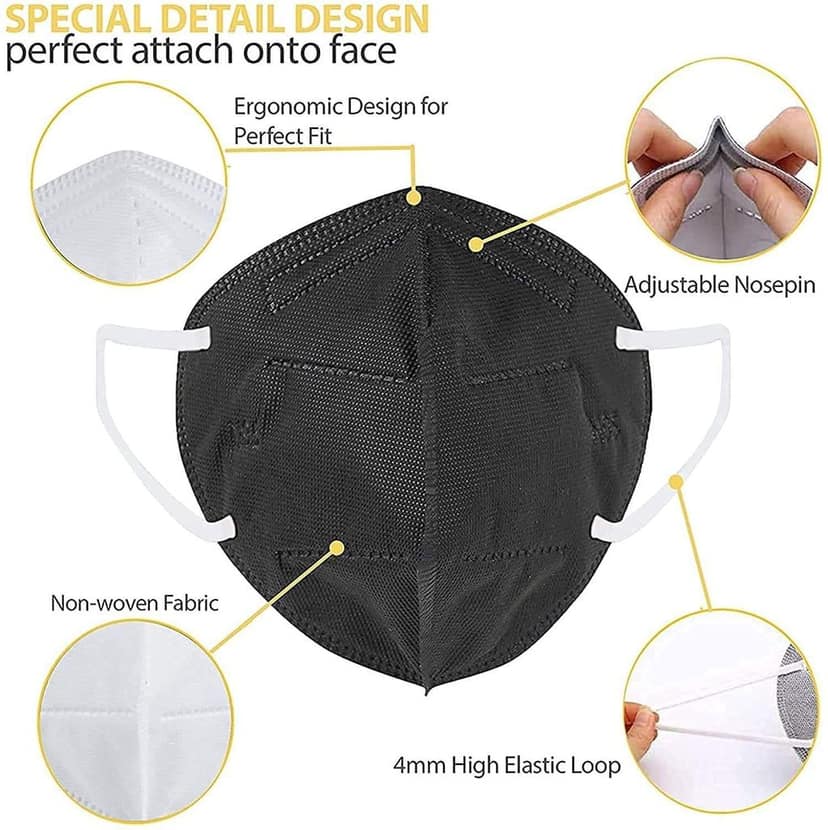Marc Loire Pack of 25 Certified 5 Layered Outdoor Protection Anti Pollution Free Size N95 Face Mask For Men And Women (Pack of 25, Multicolor) view 3