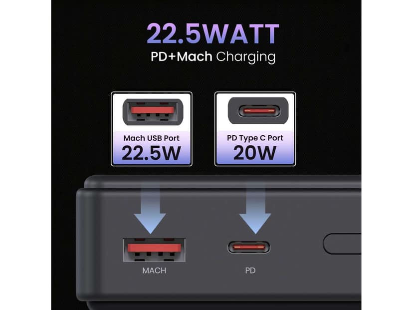 Portronics Luxcell B 20K 22.5 Watt High-Speed Charging, LED Battery Indicator, Type C port ,Made in India view 2