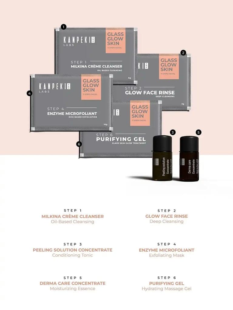 Kanpeki Glass Glow 11-Step Korean Skincare Facial Kit for Brightening & Hydrating Facial Treatment (312gm each) Pack of 2 view 3