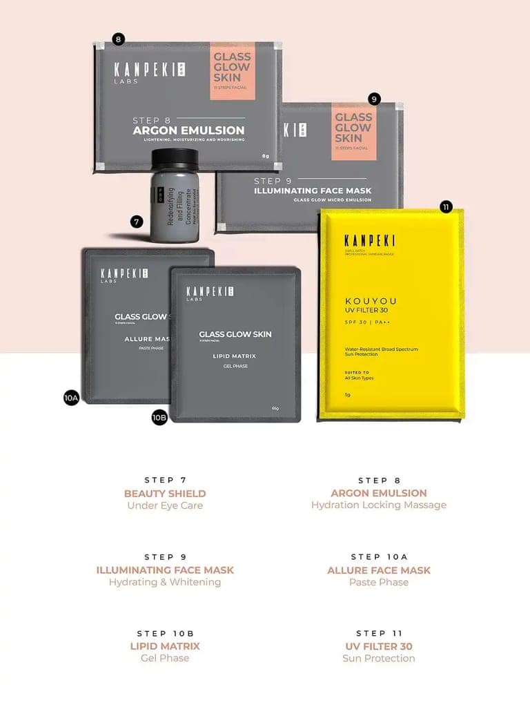 Kanpeki Glass Glow 11-Step Korean Skincare Facial Kit for Brightening & Hydrating Facial Treatment (312gm each) Pack of 2 view 6