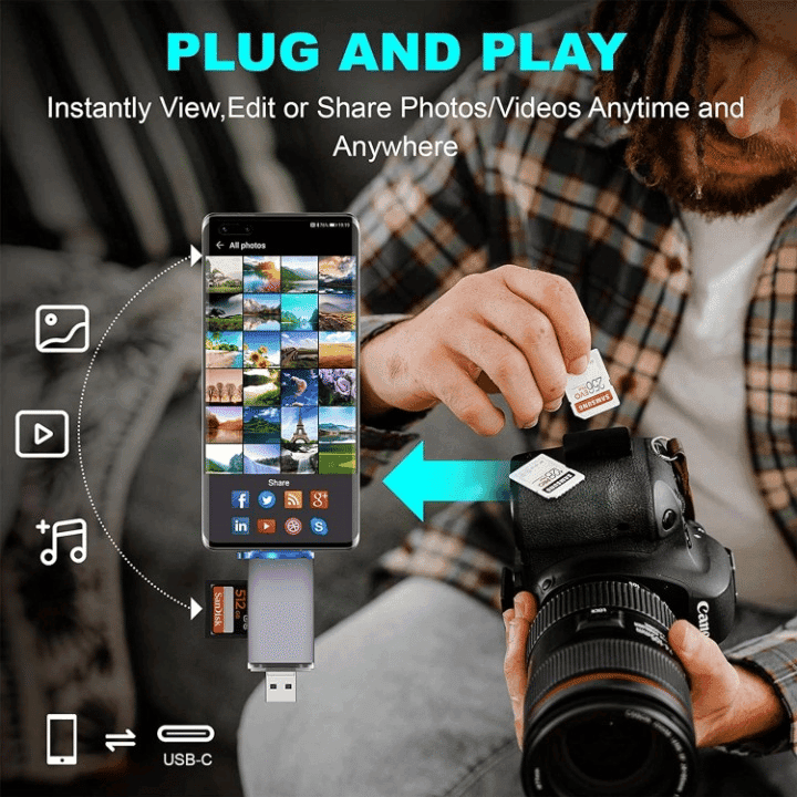 3in1 Card Reader type C Micro USB A 3 in 1, USB 3.0 Multi-function, & OTG Cable Card Reader view 3
