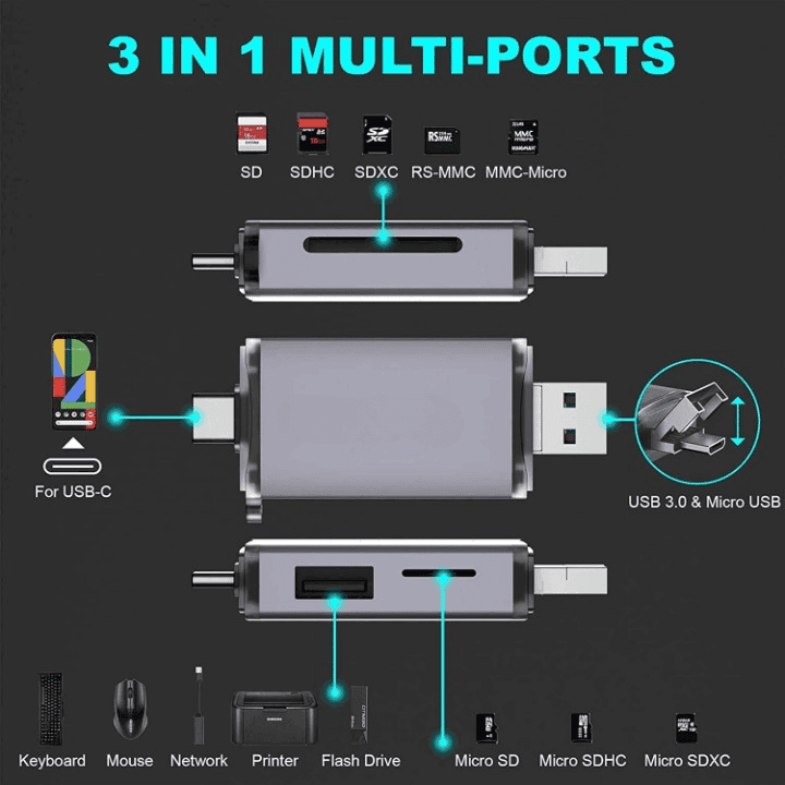 3in1 Card Reader type C Micro USB A 3 in 1, USB 3.0 Multi-function, & OTG Cable Card Reader view 4