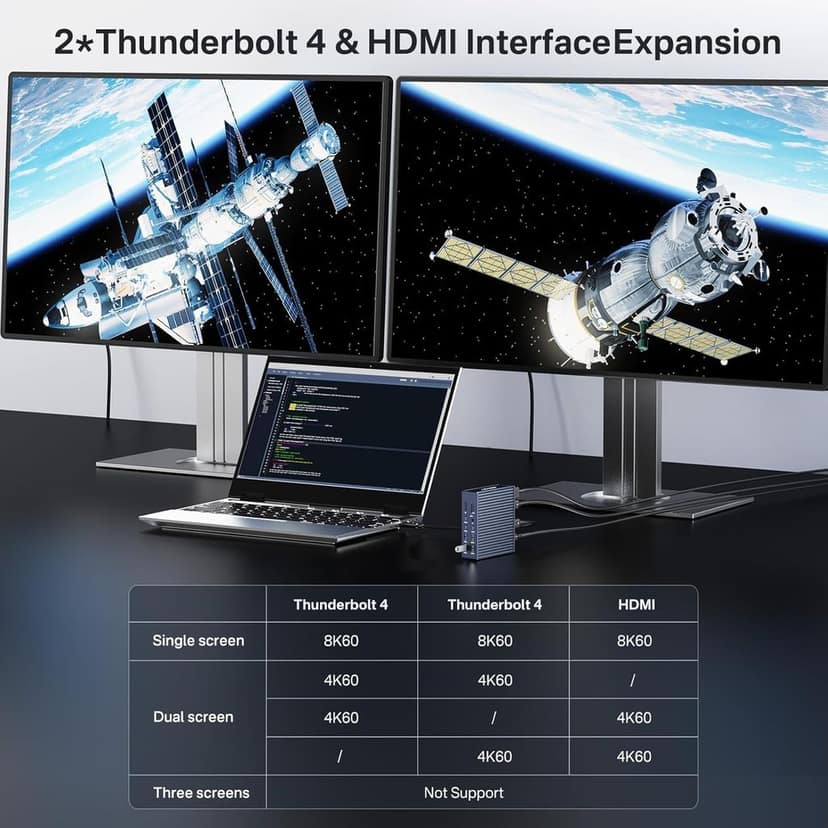 ACASIS Thunderbolt 4 Dock-21 Ports, Dual Monitor, 8K60Hz HDMI, 2.5 GbE, SD/TF4.0,10Gbps USB C/A 3.2 Gen2, 3.5mm, 40Gbps Dock for Mac M1/M2/M3 Pro/Max view 5