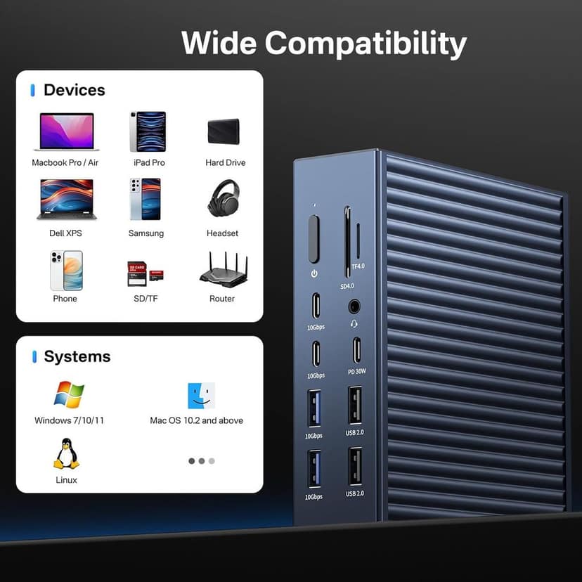 ACASIS Thunderbolt 4 Dock-21 Ports, Dual Monitor, 8K60Hz HDMI, 2.5 GbE, SD/TF4.0,10Gbps USB C/A 3.2 Gen2, 3.5mm, 40Gbps Dock for Mac M1/M2/M3 Pro/Max view 6