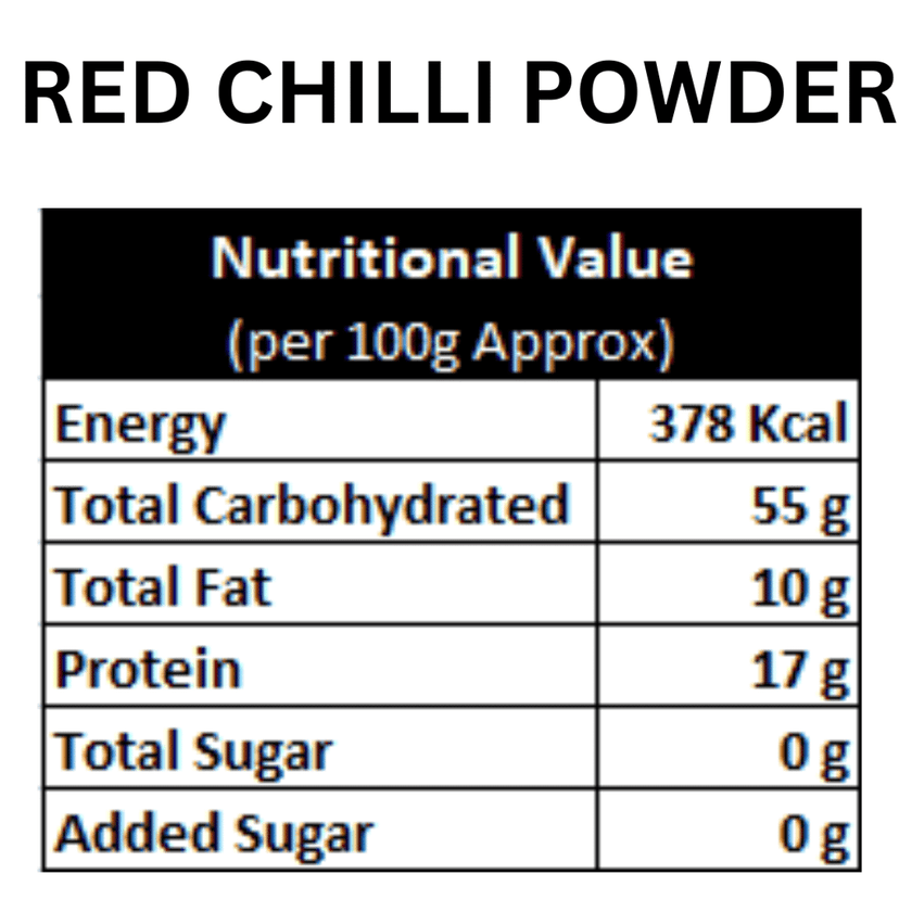 Agro Mantra Red Chilli And Coriander Powder 500gm Each (pack of 2) view 10