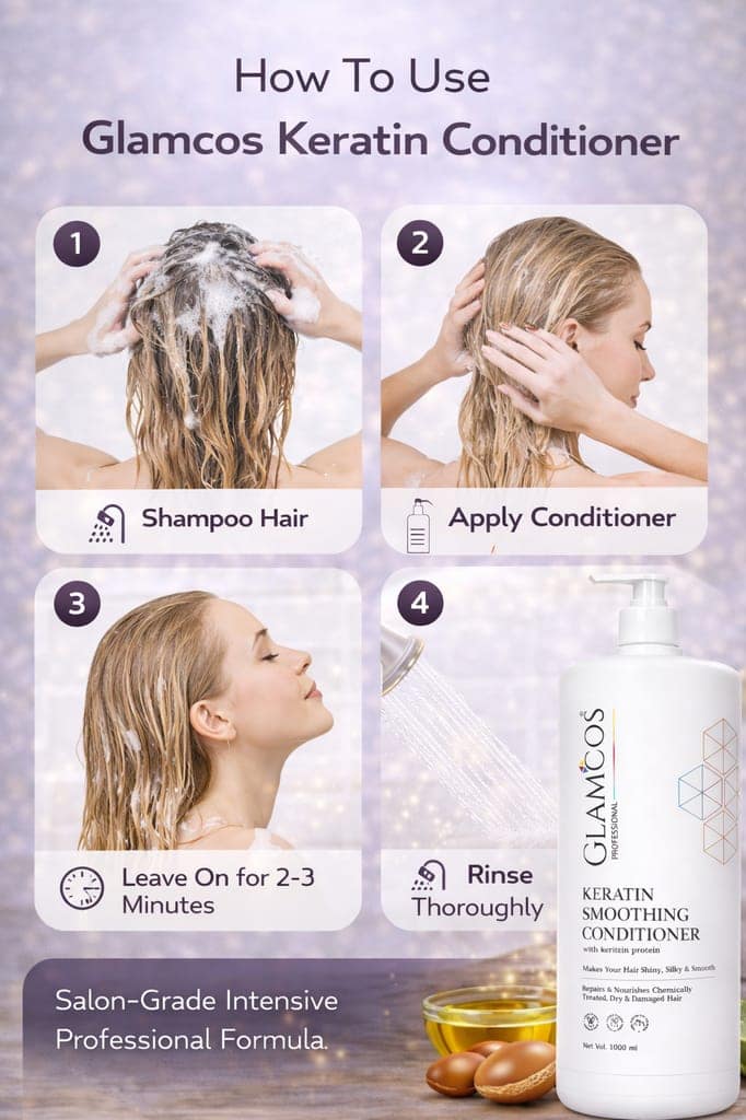 Glamcos Professional Keratin Smoothing Conditioner with Keratin Protein | Deep Repair, Frizz Control & Salon Finish for Chemically Treated, Dry & Damaged Hair | Professional Hair Conditioner – 1000 ml view 4