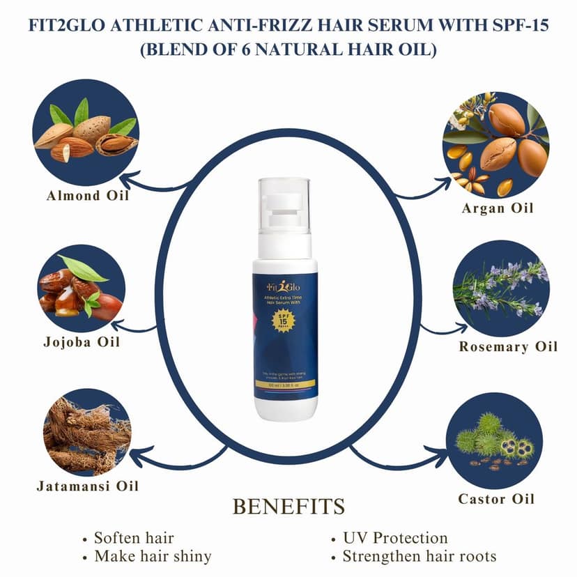Fit2Glo Athletic Anti-Frizz Hair Serum With SPF-15 | Blend Of 6 Natural Hair Oil Keeps Hair Healthy, Frizz Free, UV Protection | Hair Serum For Dry Frizzy Hair women & Men | All Hair Types | 100 ML view 2