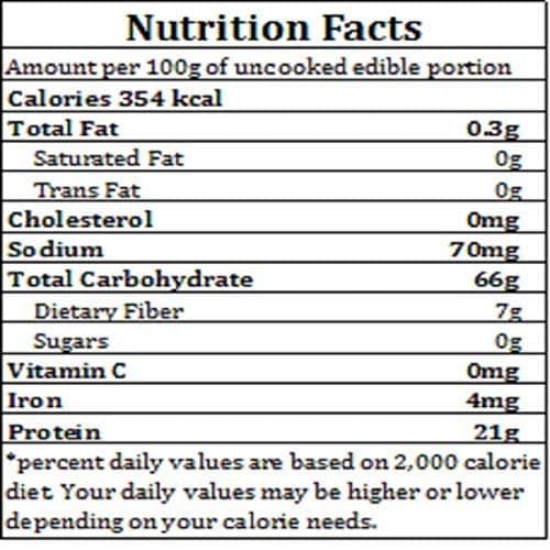ELWORLD AGRO & ORGANIC FOOD PRODUCTS Chana Dal/Bengal Gram Split - 500G (Pack of 5) view 4