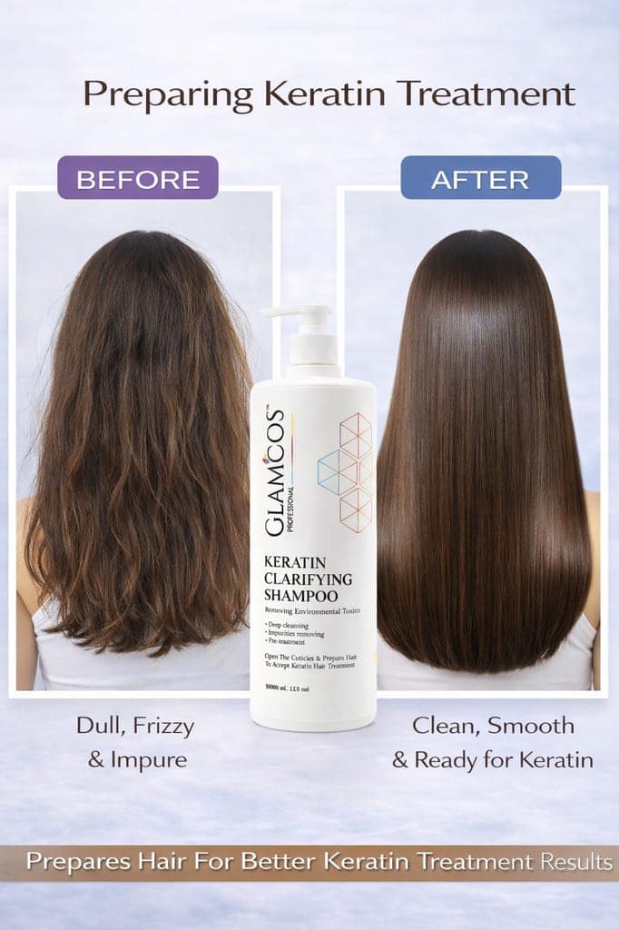 Glamcos Professional Keratin Clarifying Pre Shampoo | Deep Cleansing & Detox Shampoo | Removes Environmental Toxins & Impurities | Prepares Hair for Keratin Treatment | Salon Professional Use – 1000ml view 4