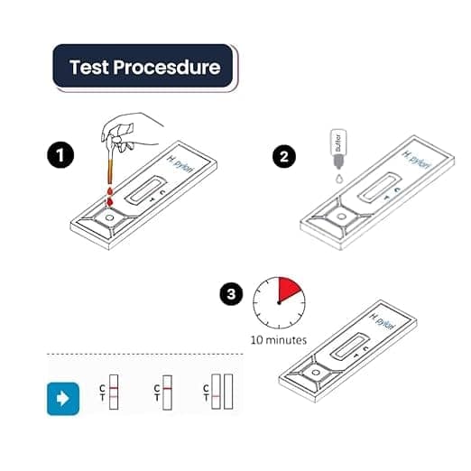 H. Pylori Rapid Test Kit Pack of 3Pcs Easy Home Use Fast & Accurate Screening view 2
