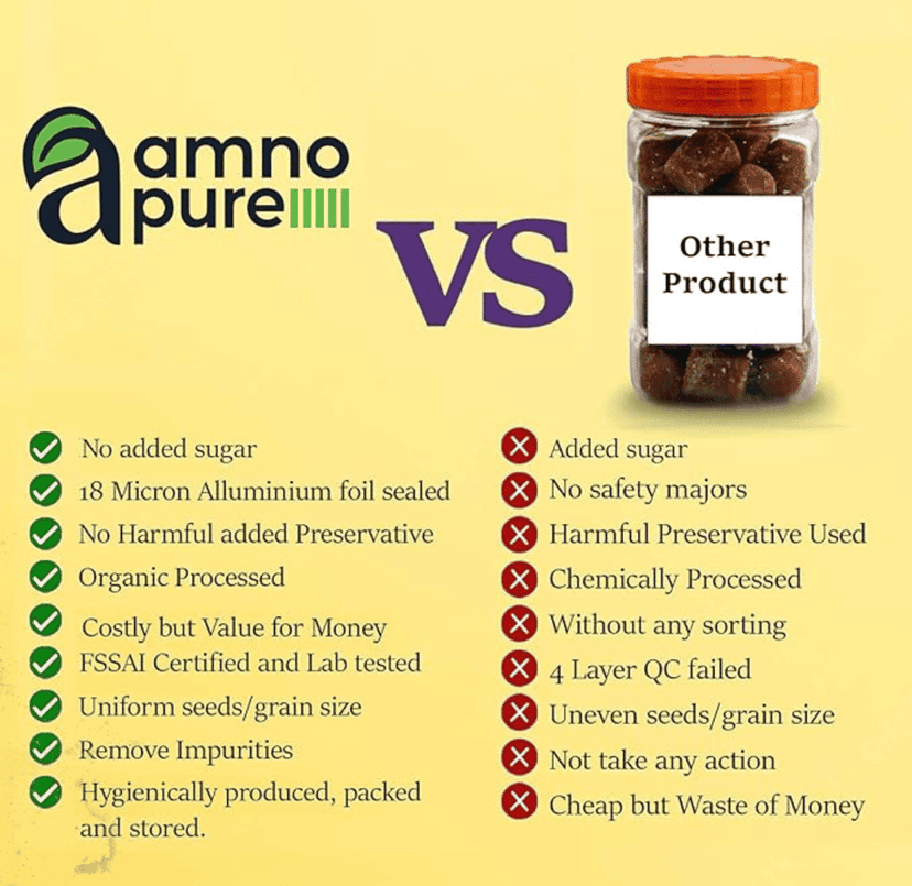 Amno Pure Natural Sugarcane Jaggery With Cocoa 10G Cube | Bheli, Bellam, Sarkkara, Gud, Gur, Cholestrol Free, 100% Natural - 900G Pet Jar view 3
