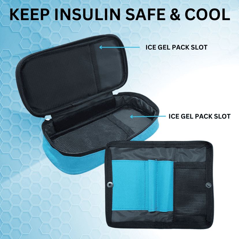 FAIRBIZPS Insulin Cooling Travel Pouch for Diabetics with Two Ice Gel Packs - Sky Blue | Ice Pack for Insulin | Insulin Cooler Bag for Travel | Keep Insulin Safe and Cool for 6 to 8 Hours view 2