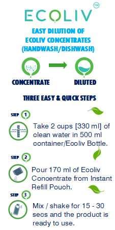 Ecoliv Liquid Dishwash Refill Concentrate 1L(170 ml x 2)| Add Water makes 500 ml each| Pack of 2 view 3