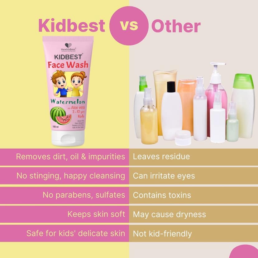 HealthBest Kids Multivitamin Face Wash - Natural, Non-Toxic 100ml, Organic Watermelon for Normal, Gentle Sensitive & Dry Skin Types | Tear, Paraben, SLS Free view 6